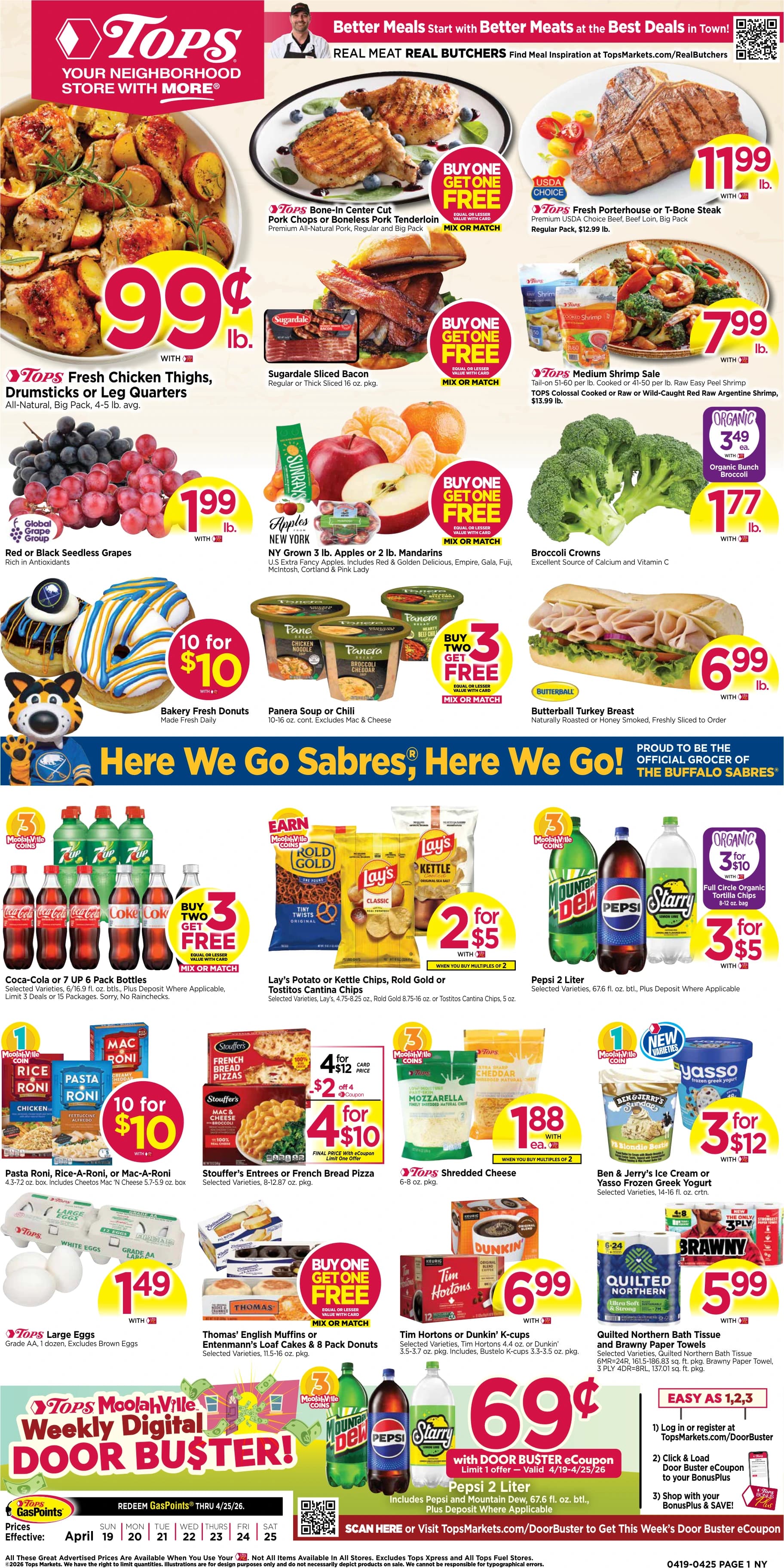 The19Th Tops Printable Zone 7